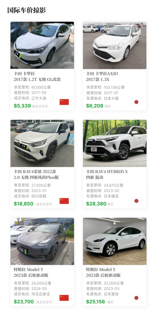 有辆30二手车批售指数 2025年4月 国际车价掠影