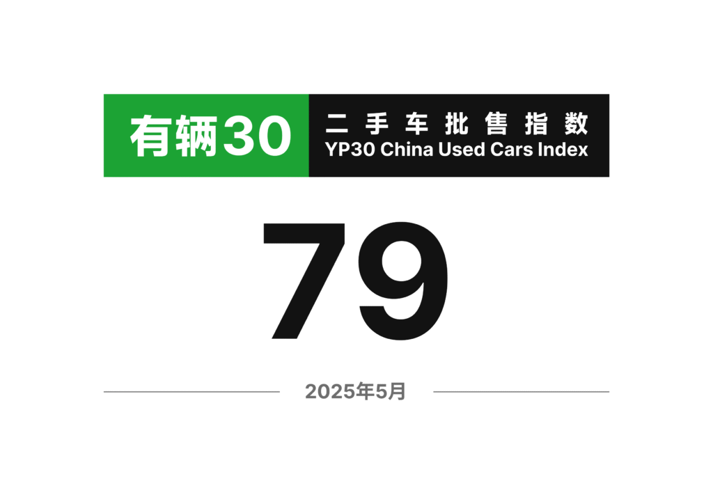 有辆30二手车批售指数 2025年5月
