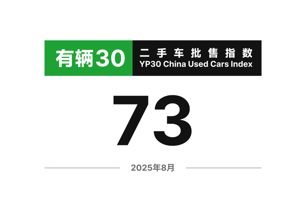 有辆30二手车批售指数 2025年8月