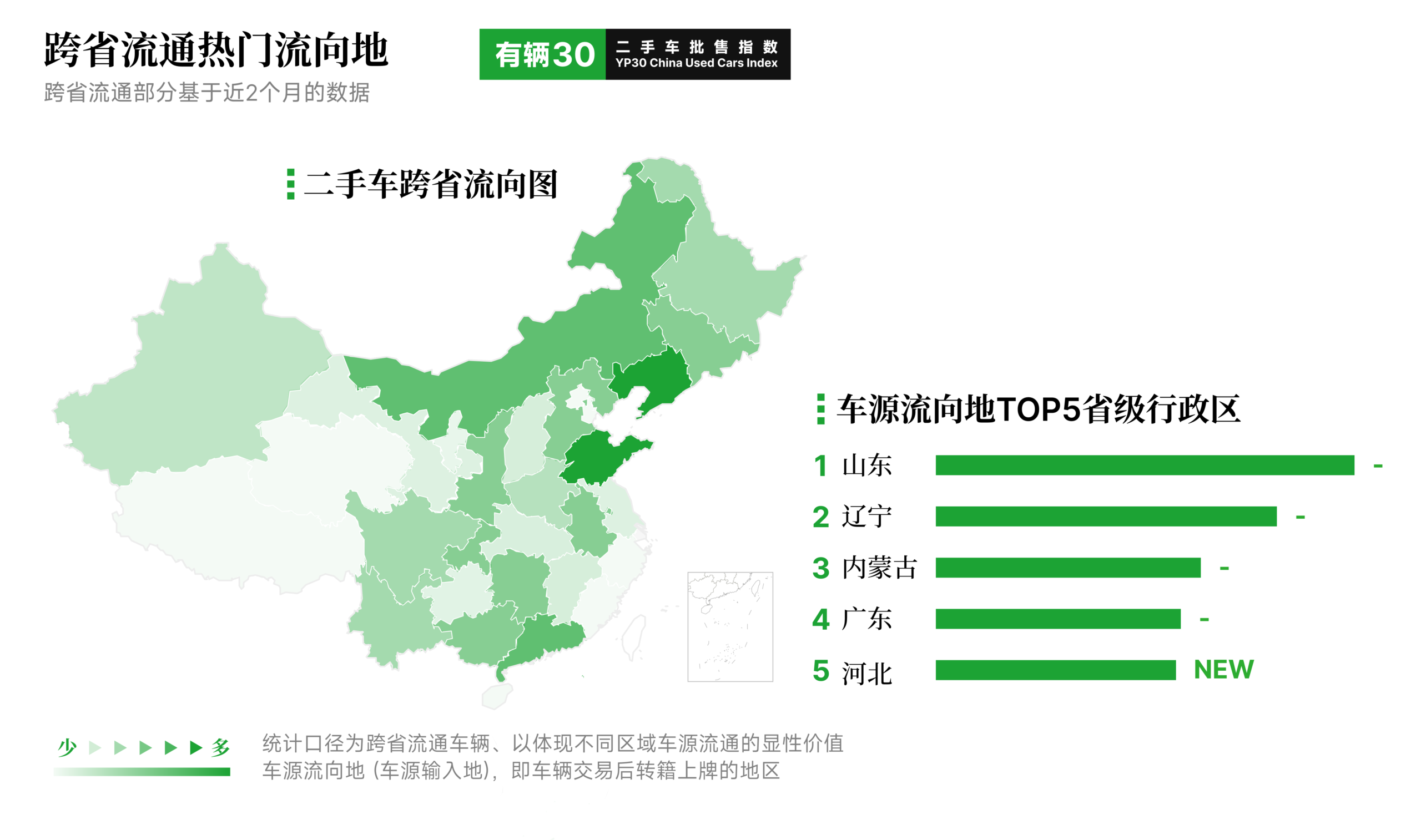 跨省流通热门流向地 2026年5月