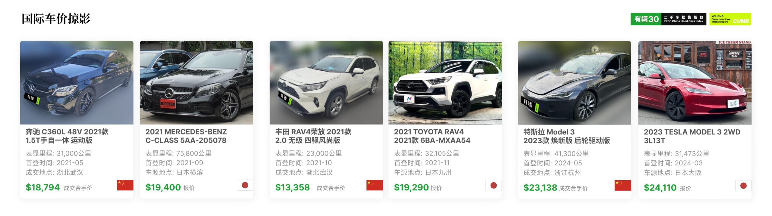 有辆30二手车批售指数YP30,中国有辆拍卖,以及日本二手车批售价格对比