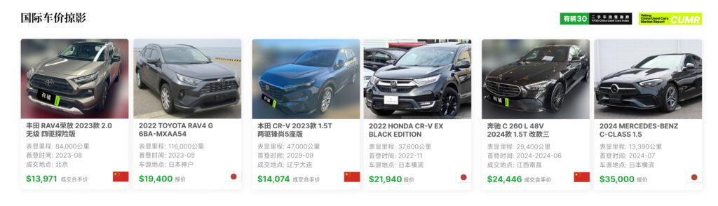 有辆30二手车批售指数YP30 - 2026年7月数据